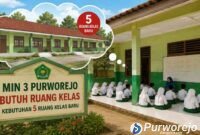 Gambar ilustrasi MIN 3 Purworejo masih kekurangan ruang kelas.