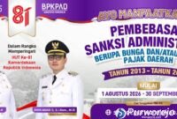 Pemerintah Kabupaten Purworejo bebaskan denda pajak daerah bagi seluruh masyarakat penunggak pajak.